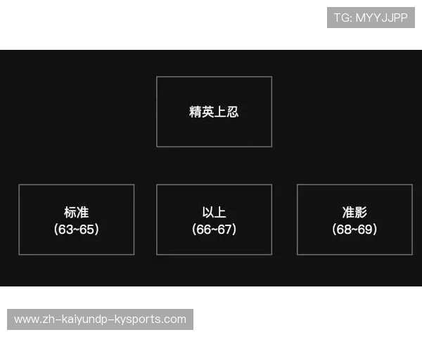 德甲球队实力如何划分？权威档次标准一览